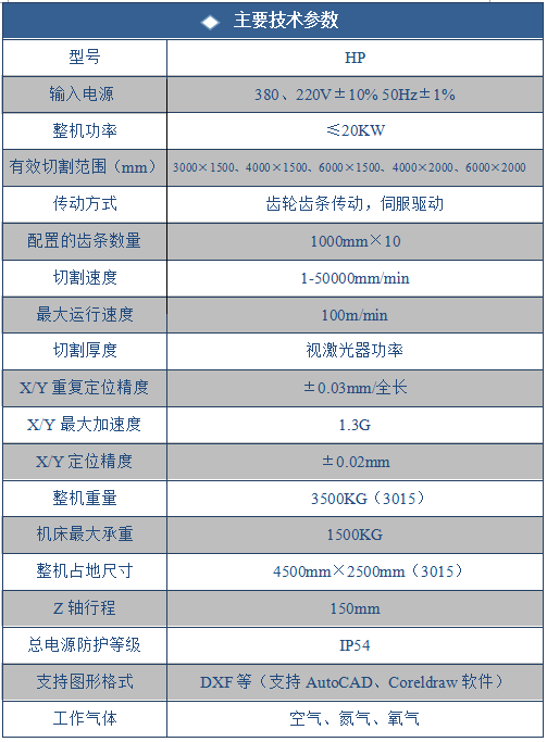 SLGX-HP中功率光纤激光切割机(图4)